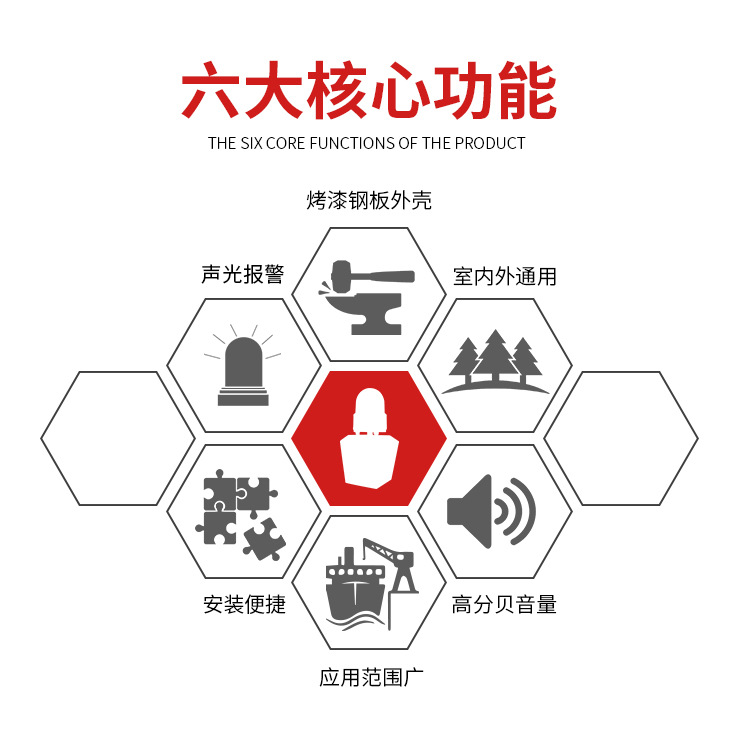 無線遙控聲光報(bào)警器